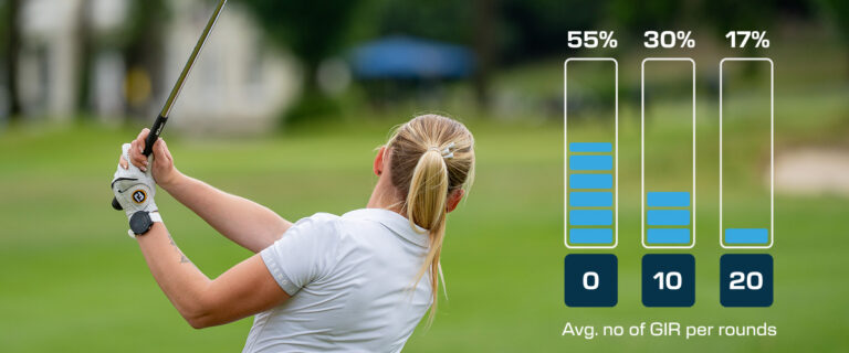 Is Chasing Birdies the Quickest Path to Lower Scores?
